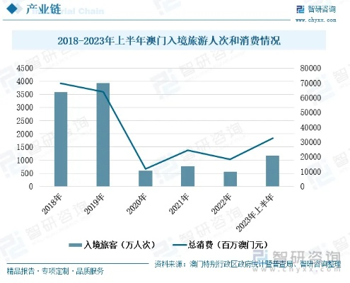 123澳门管家婆免费资料|探索未来的科技趋势_激发集.7.265