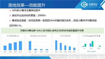 2024澳门历史开奖记录查询结果|实践验证解释落实_经典款.6.298