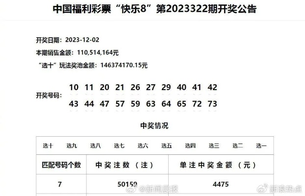 新港澳六开彩开奖号码记录|探索澳门魅力的另一面_小型版.3.728
