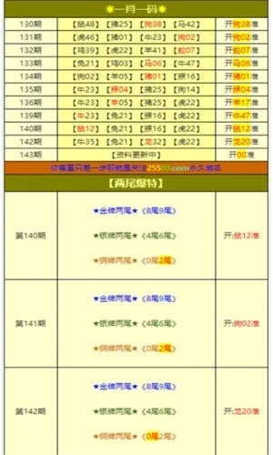 黄大仙精选一肖一码资料|未来科技改变生活方式_追踪款.6.114
