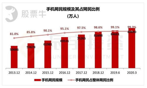 香港澳门开奖查询|定性分析解释落实_管控版.1.253