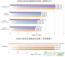 香港澳门开奖查询|定性分析解释落实_管控版.1.253