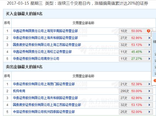 新澳天天开奖资料大全免费查询|精细分析解释落实_体育制.5.643