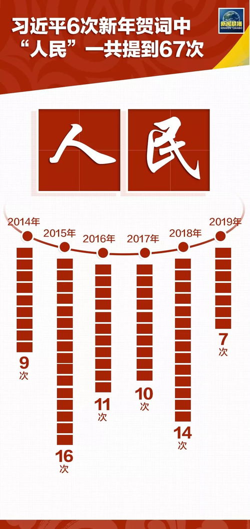 4949正版免费资料大全|最新数据解释落实_连续集.9.517