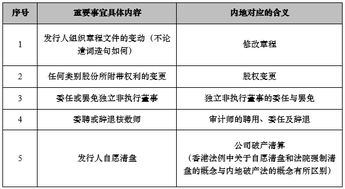 2024澳门历史开奖结果|理论依据解释落实_实况款.1.24