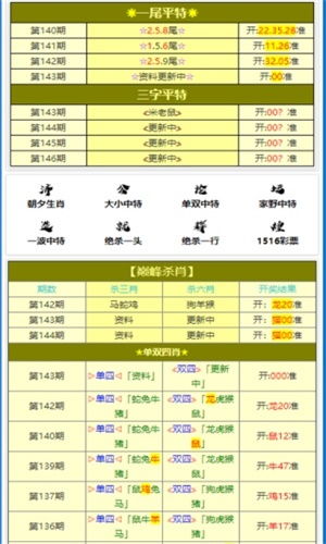 最准一码一肖100%精准的背景资料|探索生活中的细腻瞬间_红单版.9.467