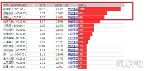 新澳门今晚开奖结果号码是多少|确保解答的绝对准确性_定制款.1.76