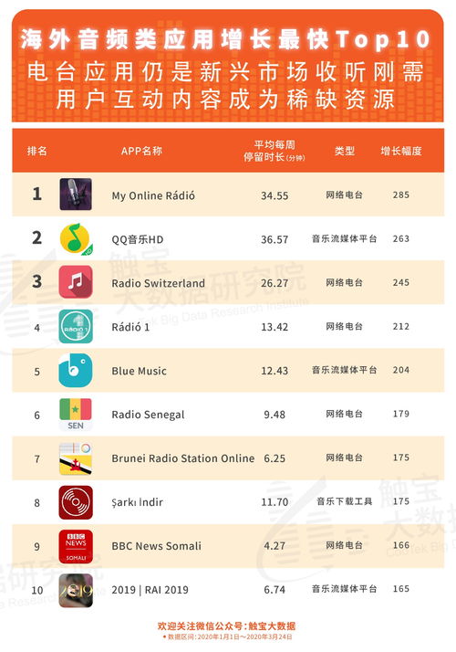澳门平特一肖100最准一肖必中|数据解答解释落实_活动款.4.139